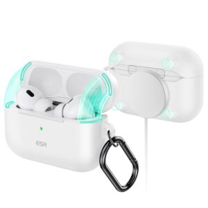 Best Sound Cancelling Earbuds in India 2025